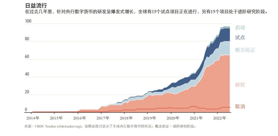 亚元币最新动态，科技新星重塑货币生态的未来