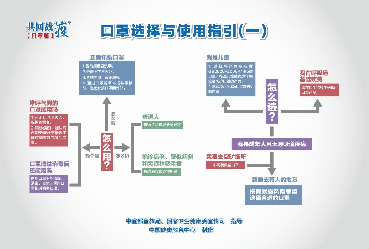 希腊新冠疫情最新情况及步骤指南概述