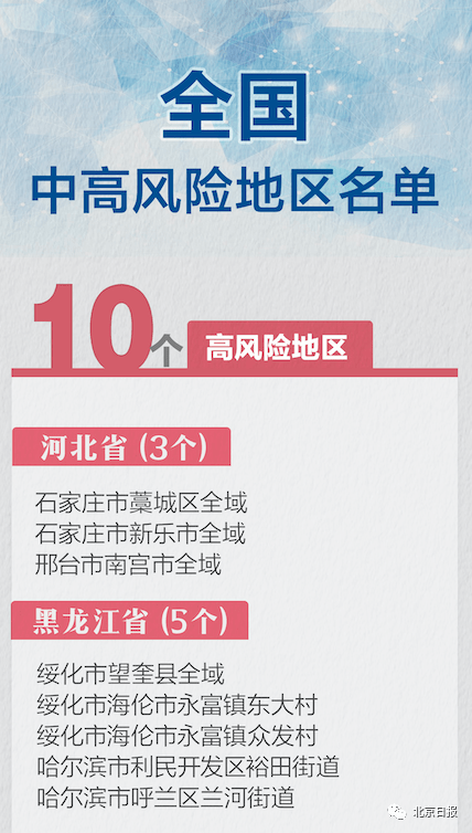 第1005页