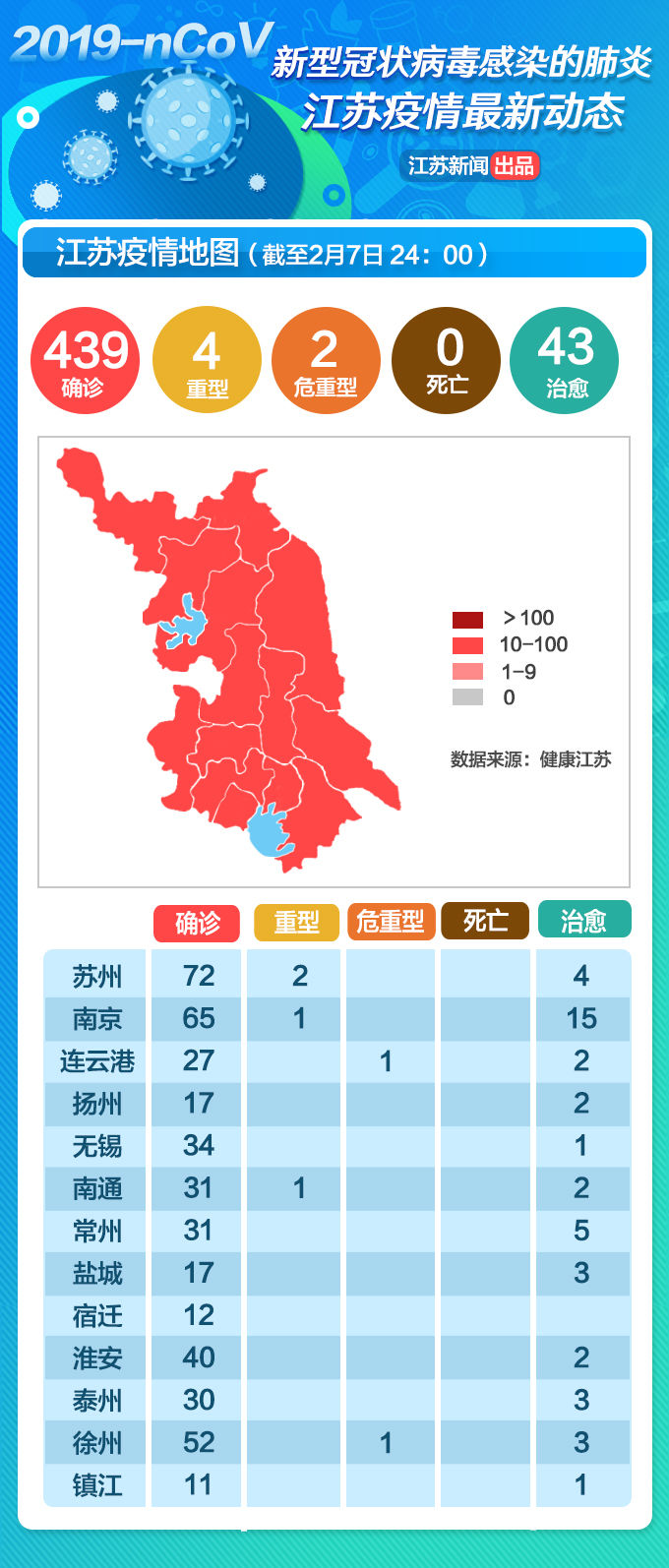 江苏省最新疫情动态解析与关注焦点（8月版）