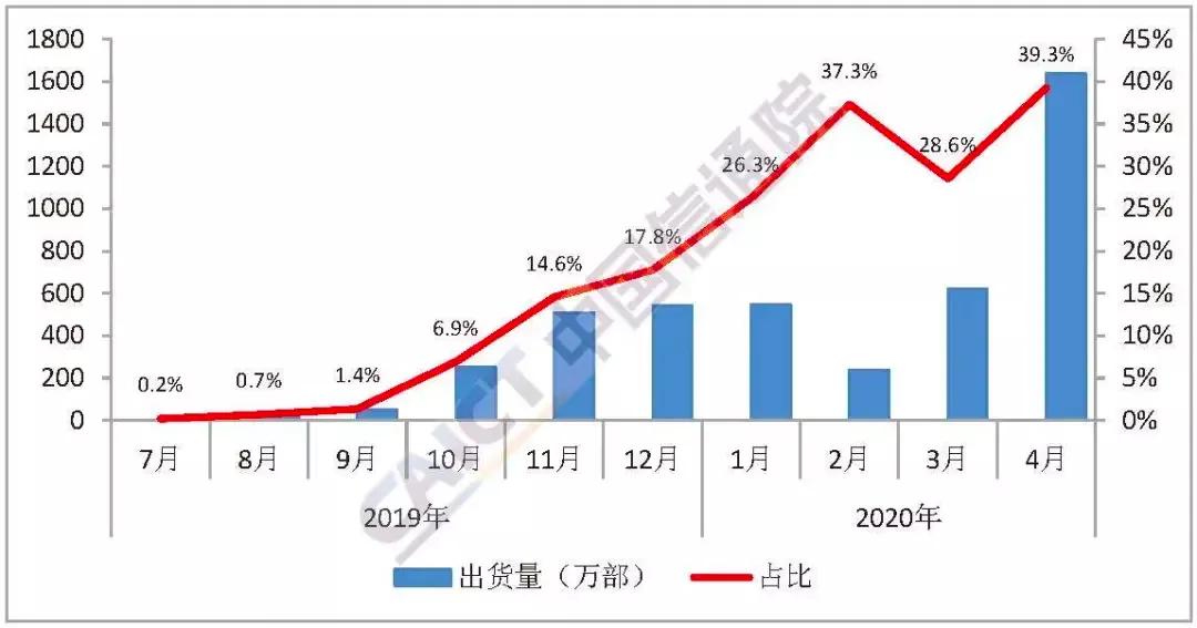 我国最新疫情数据，变化中的力量与希望之光报告发布