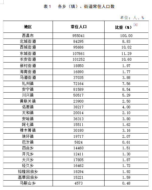 韩国最新疫情背景下的大自然之旅，寻求心灵慰藉的旅行