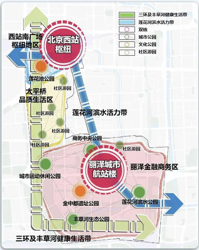 最新疫情丰台区概况概述
