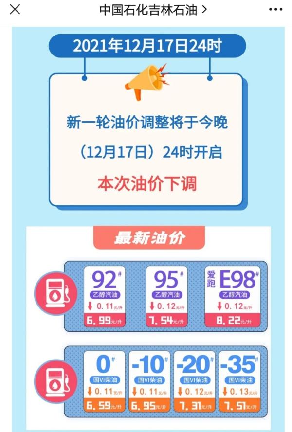 油价最新走势预测，加油的温馨故事与油价波动关联揭秘