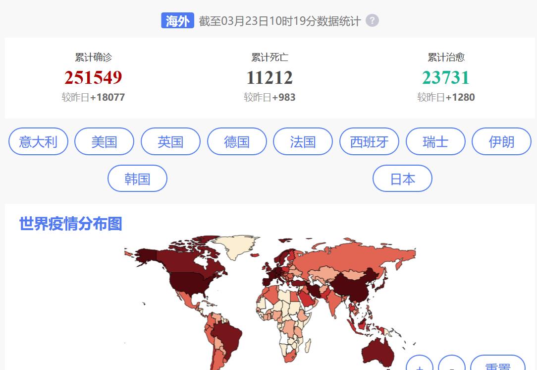 美国疫情最新动态更新，最新消息与进展
