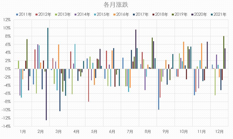 今日豆油现货价格动态，变化中学习，自信与梦想的成就之路