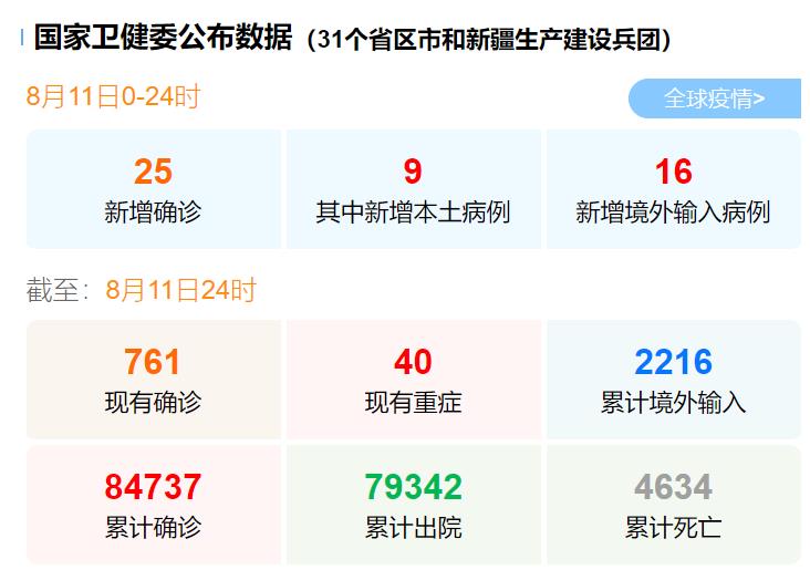 国内本土病例最新疫情动态更新