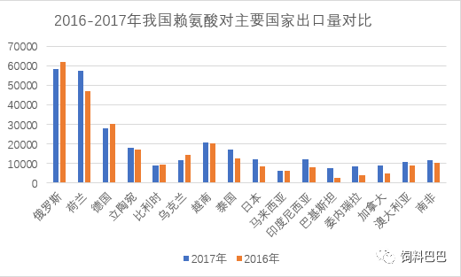 中国疫情最新数据与观点论述分析