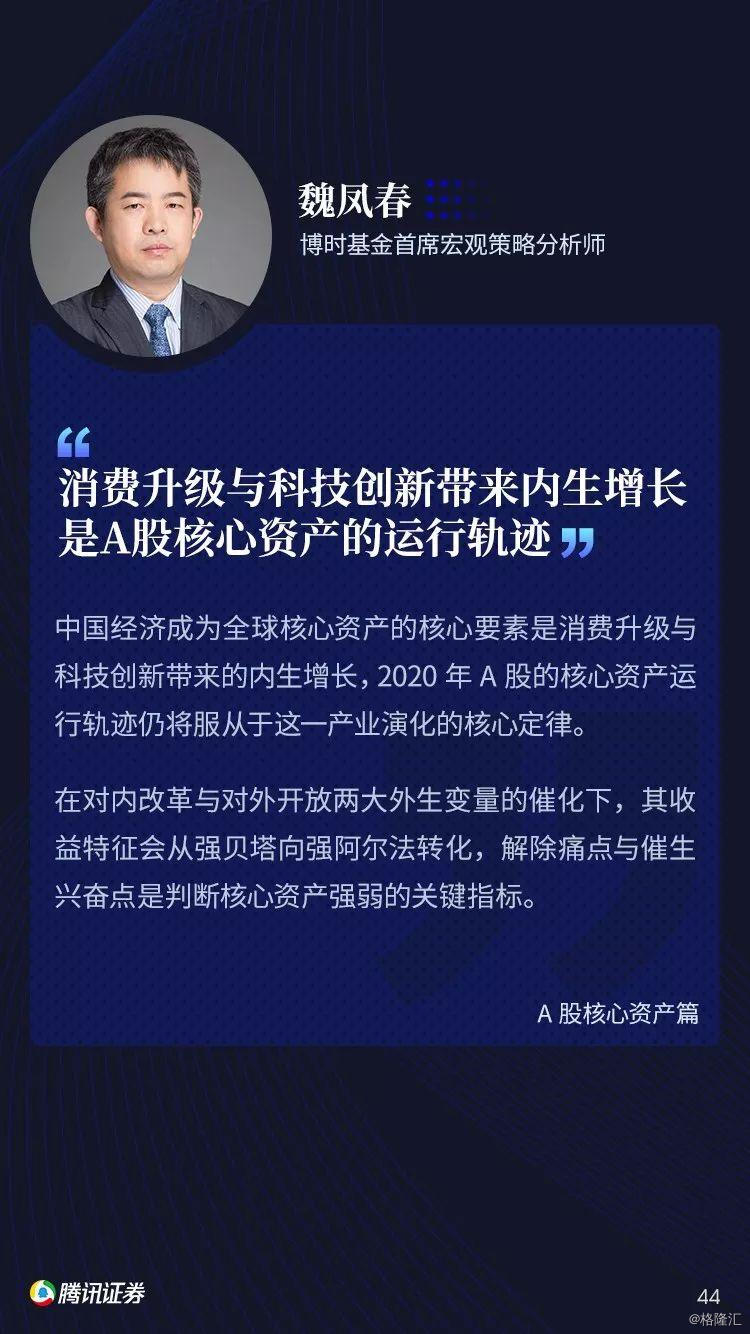 美国最新研究报告揭示科技、经济与环境的新进展揭秘