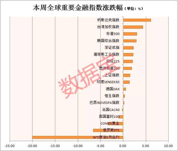 美国新冠死亡人数最新数据，获取与理解指南