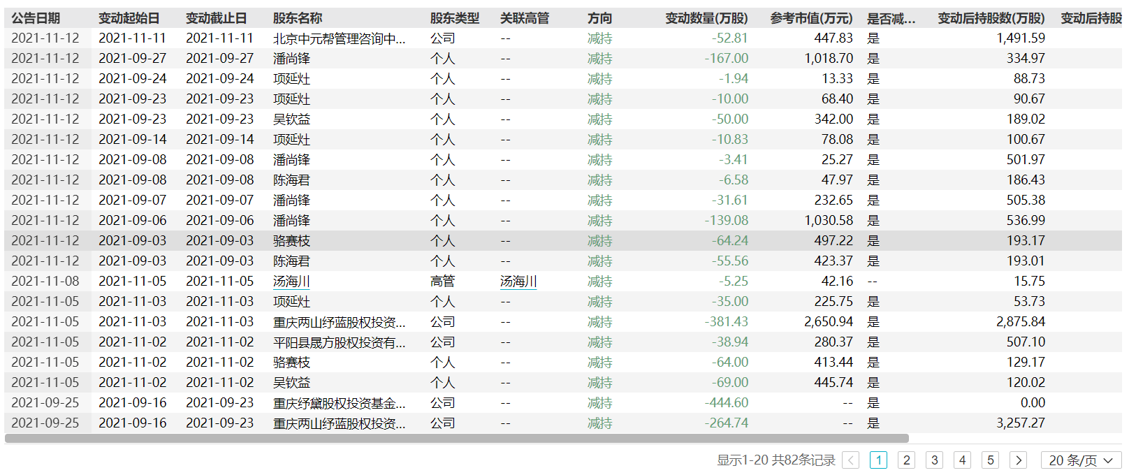 蓝黛科技最新分析报告解读