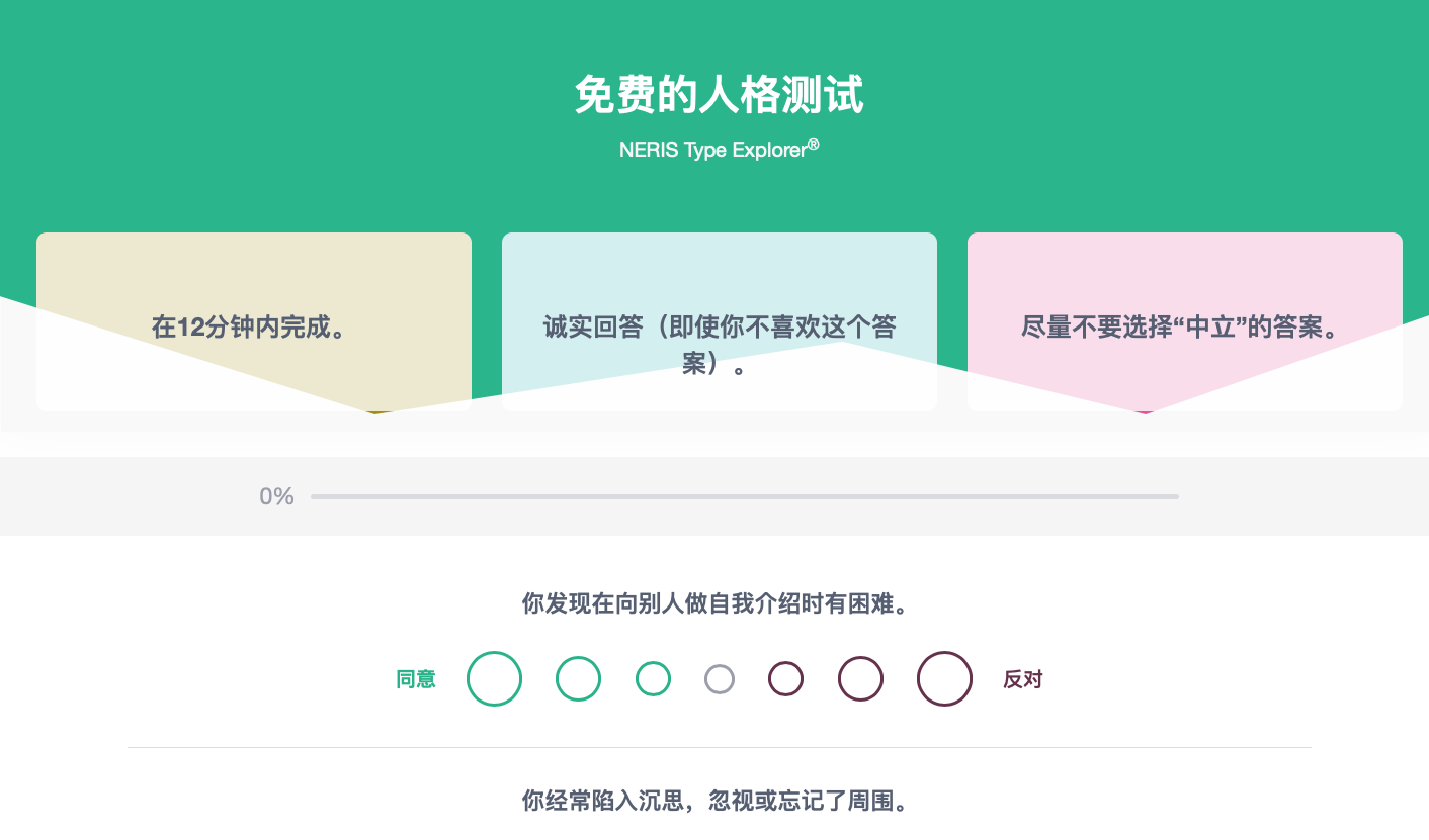 最新十六型人格测试深度解析与观点阐述
