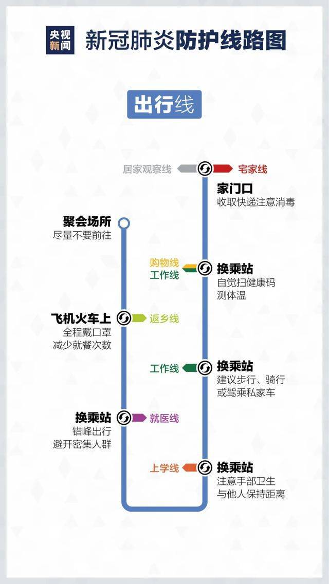 新疆最新疫情动态与温馨日常观察