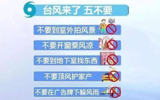 葫芦岛台风最新动态及应对步骤指南