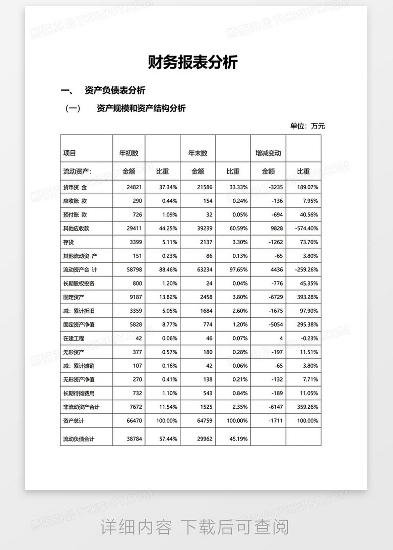财务报表分析最新动态与家庭小趣事一探究竟