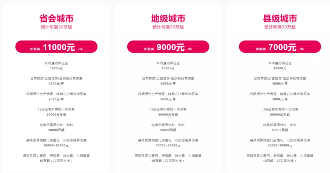 长佩邀请码最新，科技重塑生活，体验前沿科技产品之旅