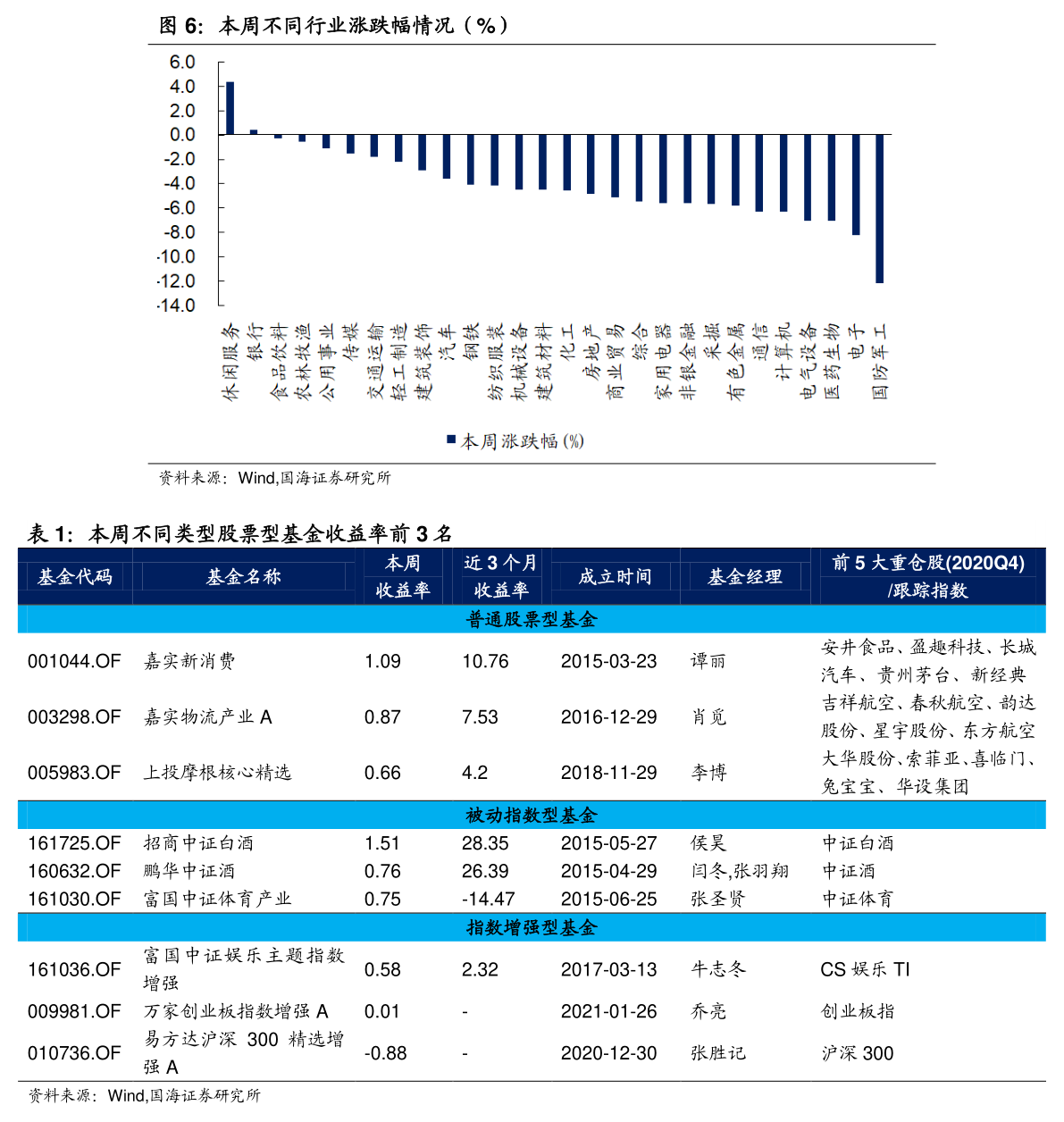 宜华木业股票行情深度解析与前景展望
