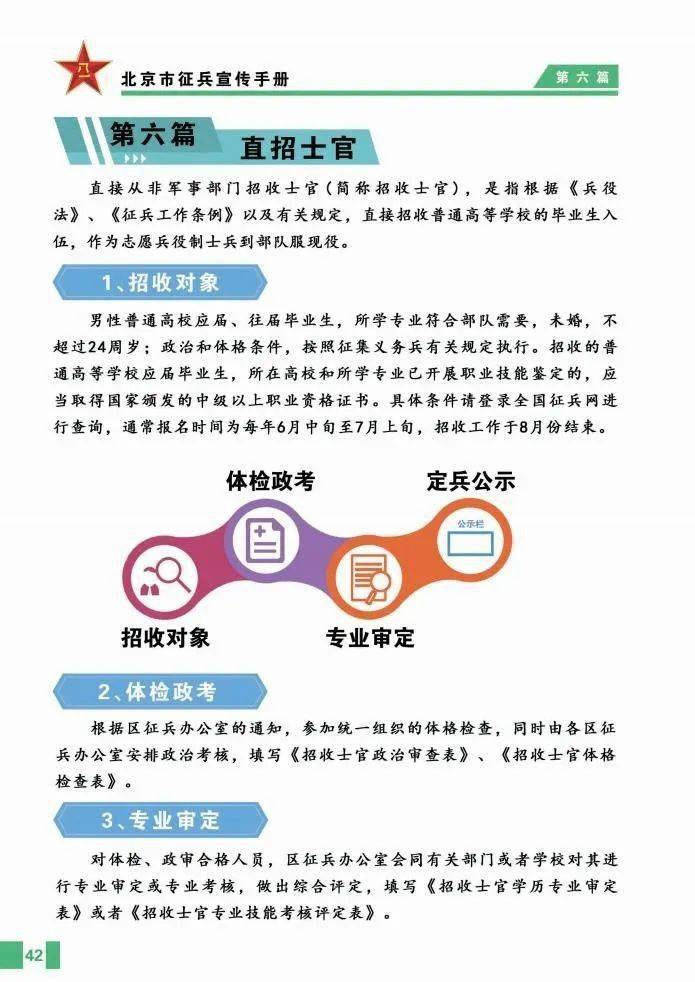2021年征兵资讯全面解读