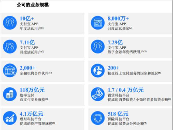 第813页