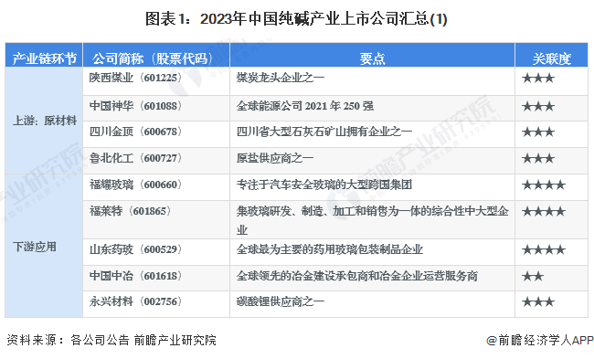 第741页