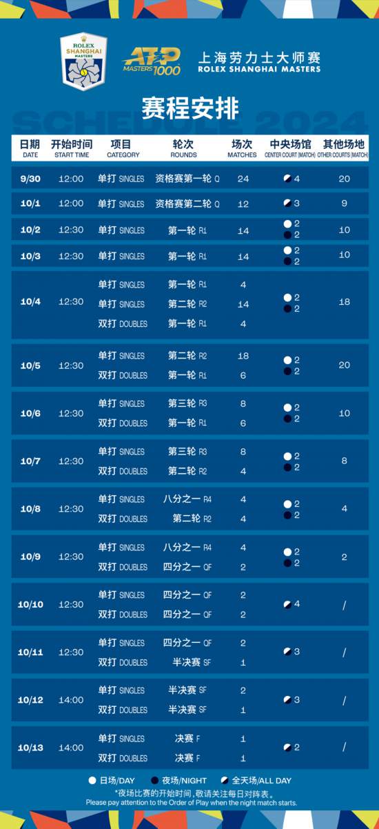 第738页
