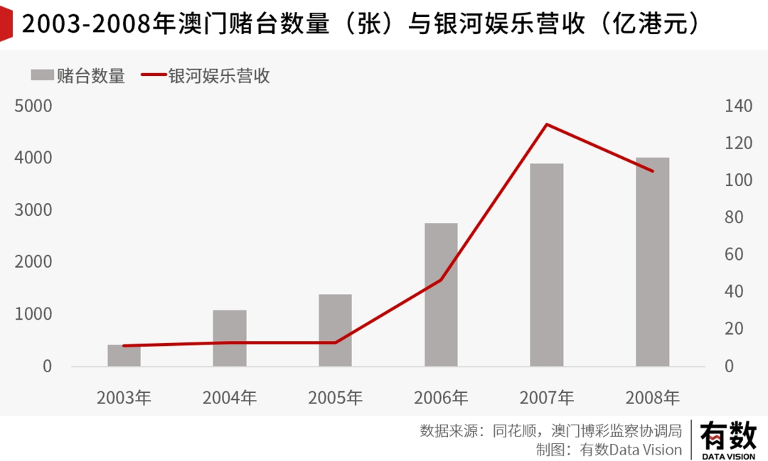 儿童教育 第202页