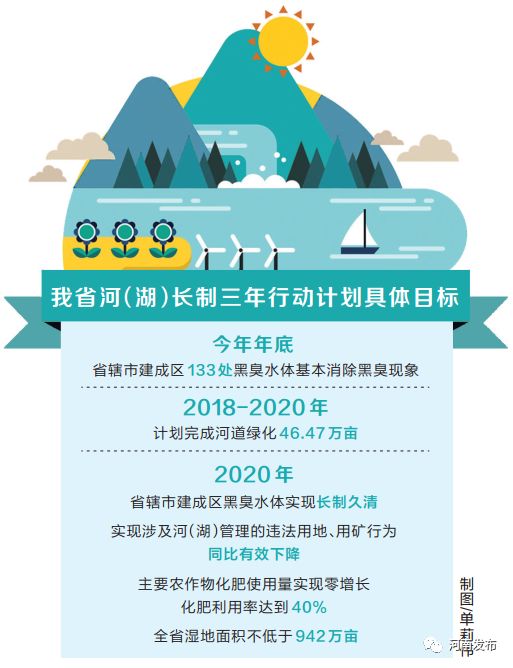 澳门三肖三淮100淮,全面实施策略设计_轻量版57.498