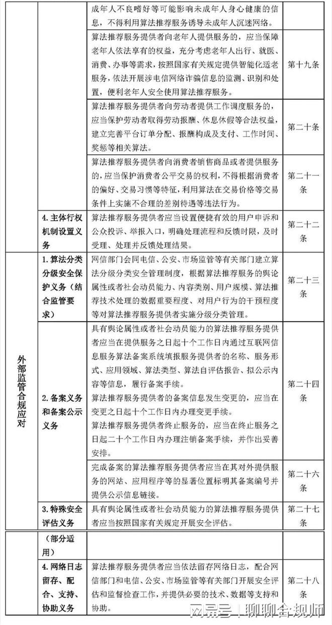 延川动态资讯，内容合规的重要性及其实现策略概览