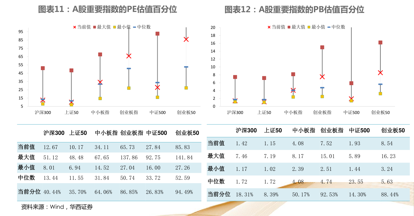 股票手续费解析，变化中的学习之路与自信的力量