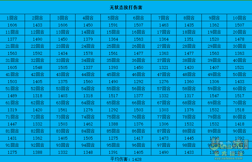 预算执行情况审计与探索小巷美食宝藏的双重探索