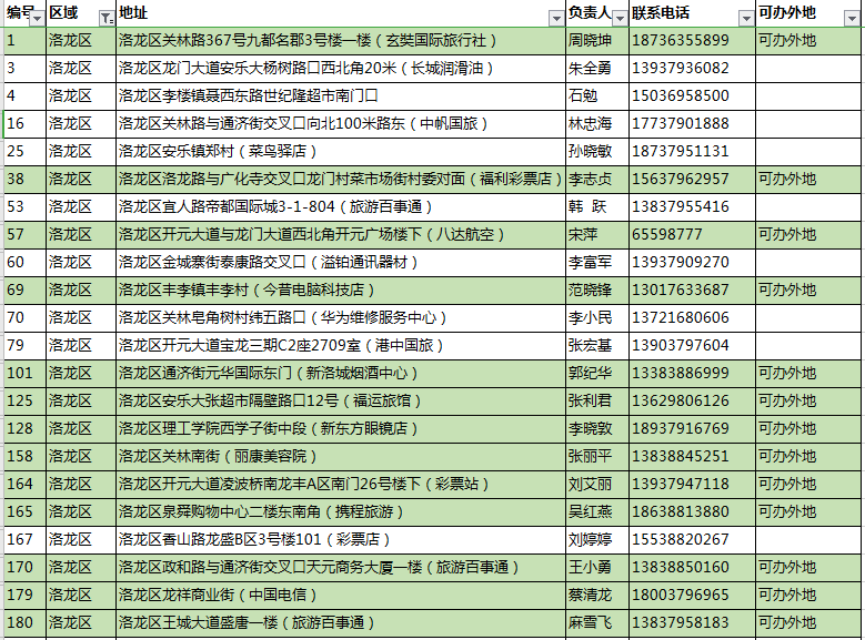 益阳最新公告发布，开启学习之旅，拥抱变化，自信成就未来之路