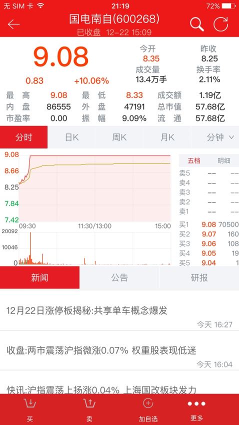 金点物联，科技革新引领智能物联新时代