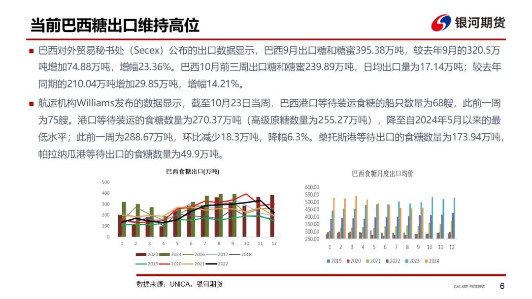 糖价最新动态更新，最新糖价消息🍭📢