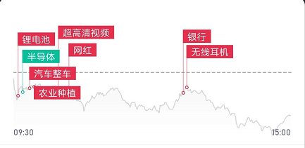 最新中九科技发展趋势及其深远影响