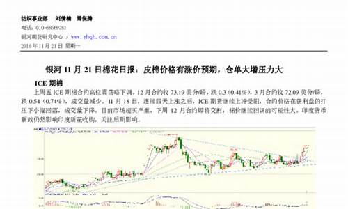 最新皮棉价格及市场走势分析与预测