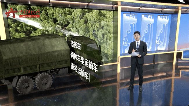 全球军事动态概览，最新军事新闻视频汇总
