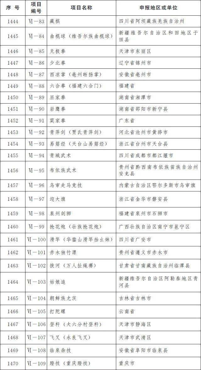 第630页