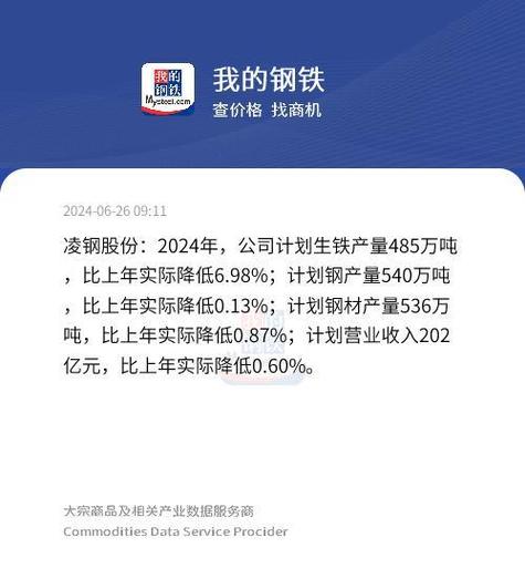 凌钢最新动态，日常小确幸分享