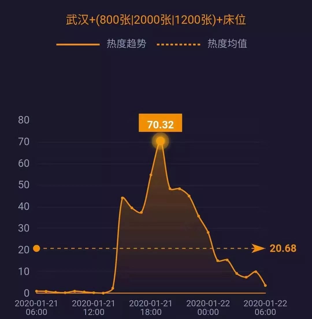 全国新型肺炎最新动态，现状透视与前景展望