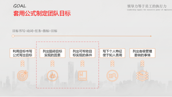 步非烟最新指南，掌握任务完成与技能学习详细步骤秘籍