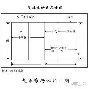 最新气排球规则变革深度解析与探讨