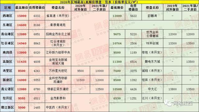 最新麻鸡价格行情动态，学习变化中的自信与成就力量