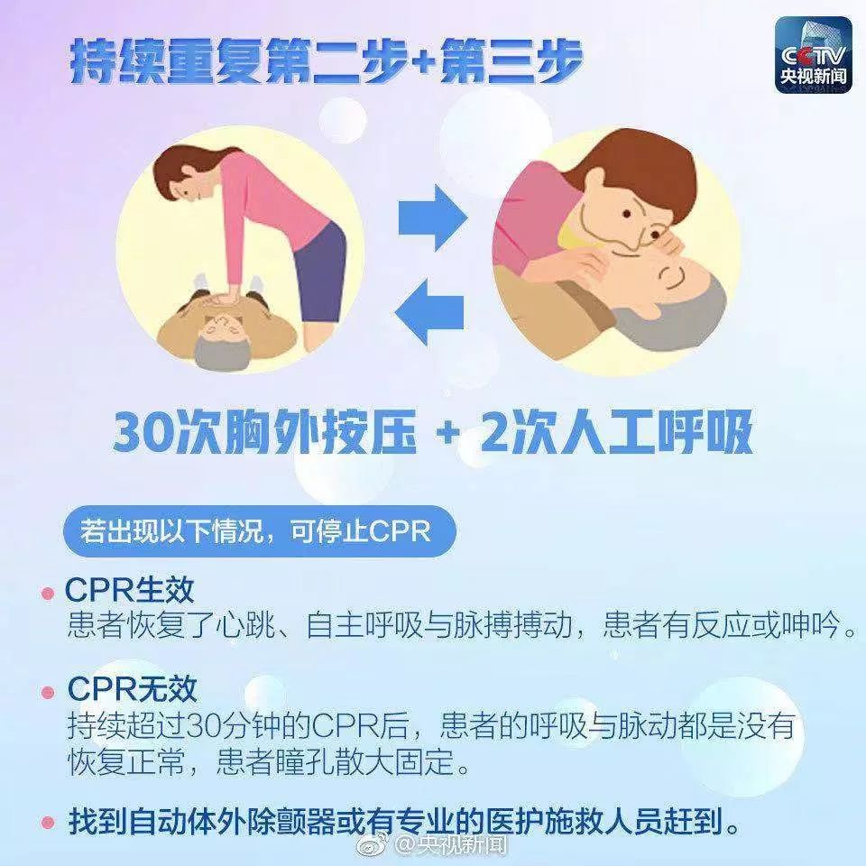 心肺复苏的新篇章，意外遇见与生命的守护之道