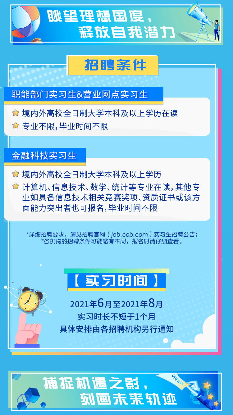 香河最新招聘信息，小巷中的职业机遇