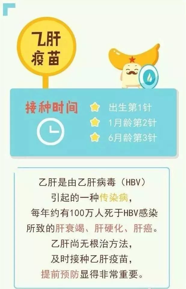 小巷深处的乙肝防治知识宝藏店，探索最新的乙肝资讯