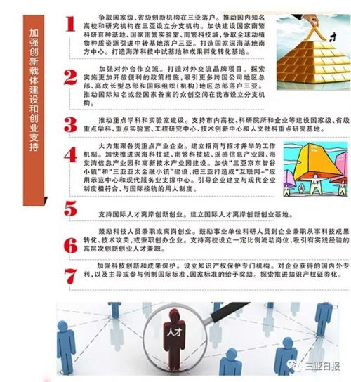 三亚最新招聘信息揭秘，海南岛的职场发展机会探索
