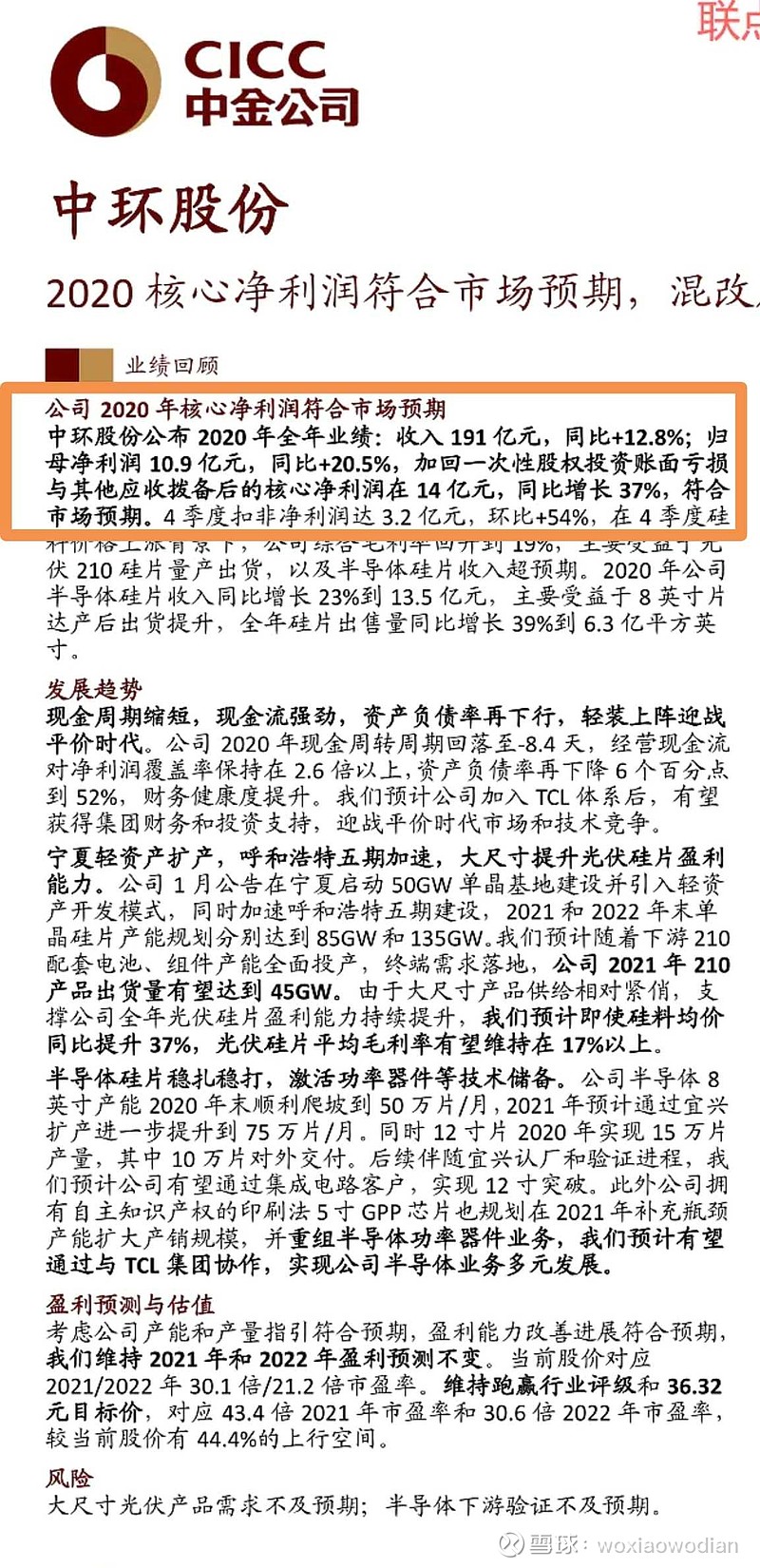 中环股份最新动态与资讯更新📢