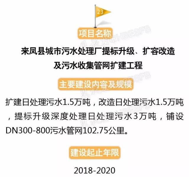 来凤最新招聘信息获取指南及招聘动态更新通知