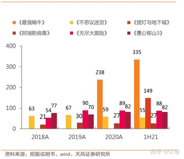 最新下海现象深度解读，观点阐述与多方分析