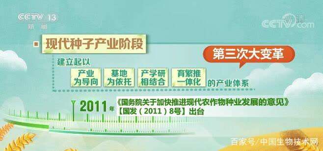 最新种子法助力农业高质量发展，推动绿色繁荣🌱